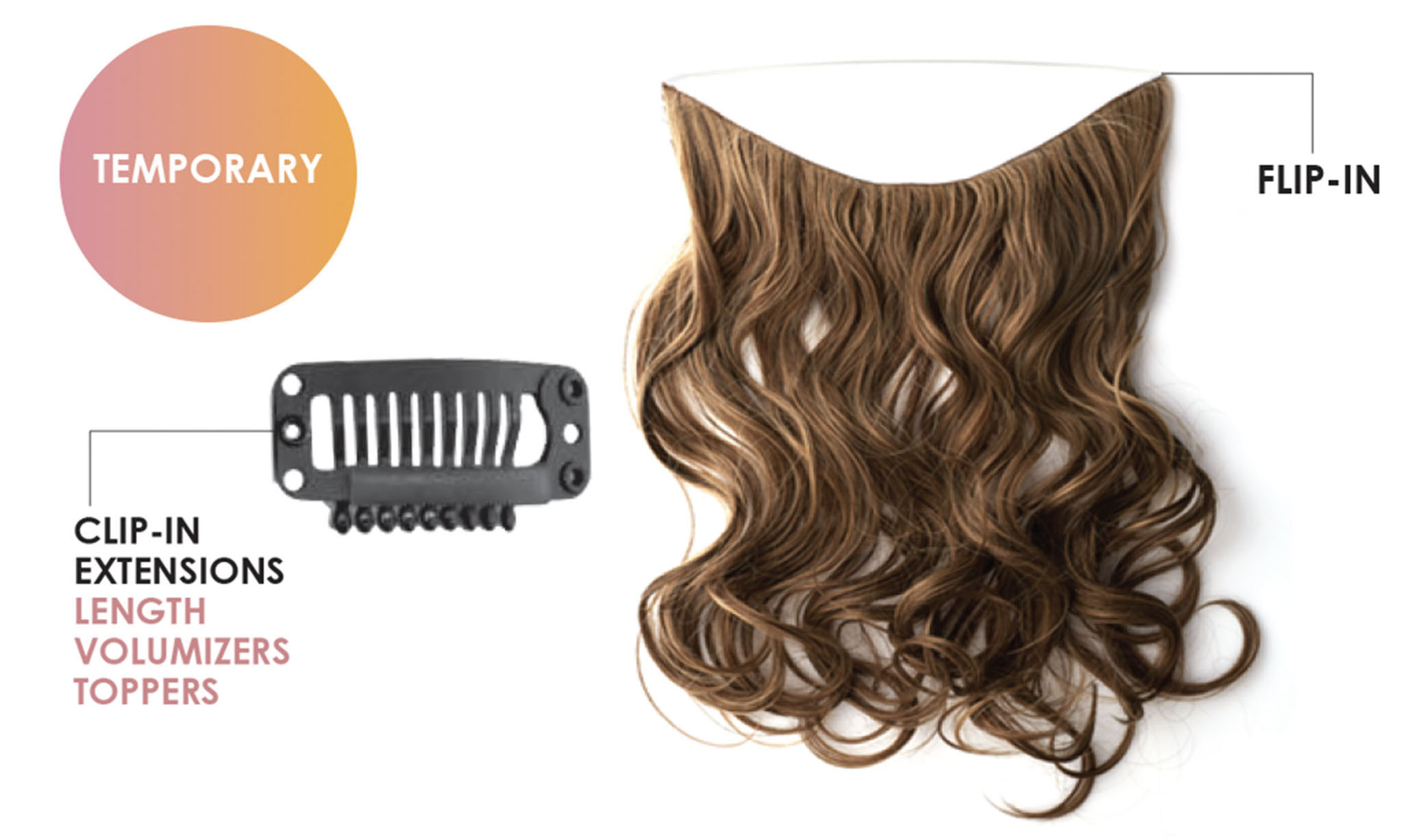 Hair Extension Methods - Best Hair Extensions Pros and Cons | HEM